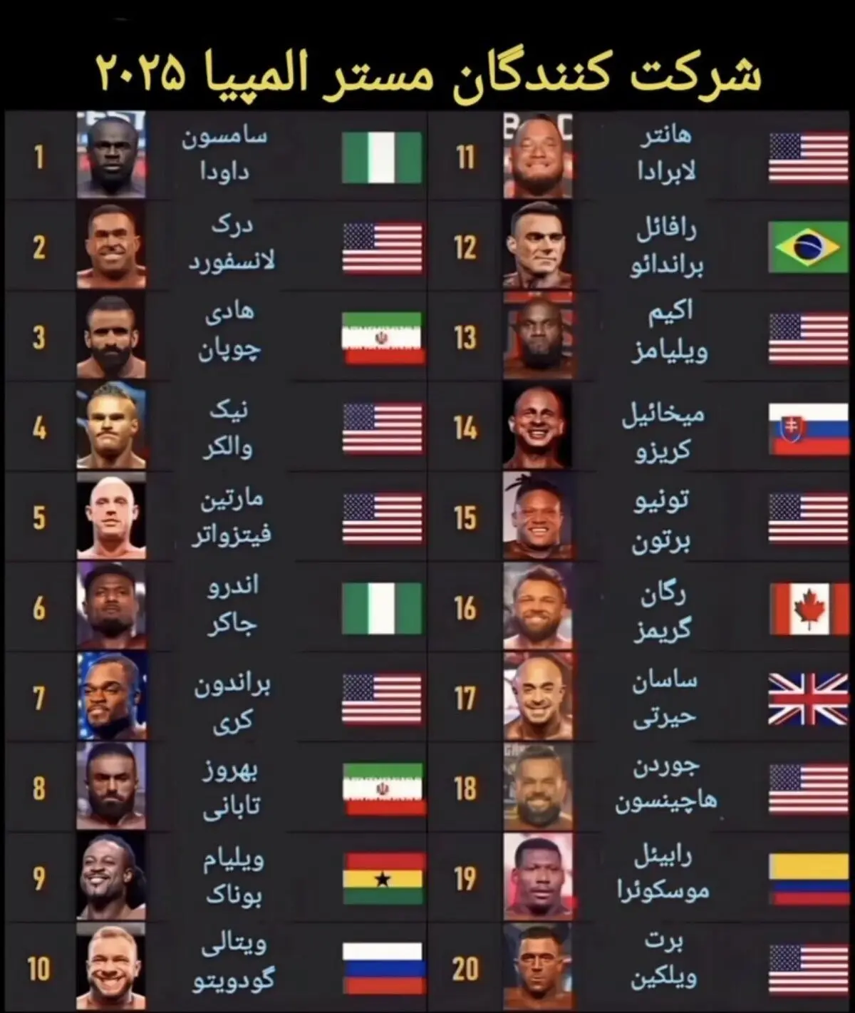 مسترالمپیاد