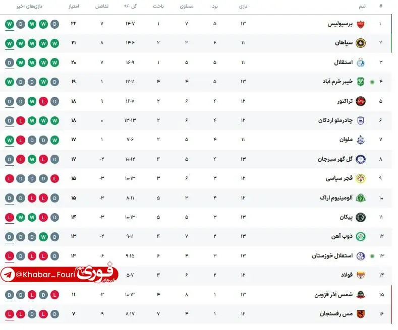 photo_2025-12-09_20-35-26