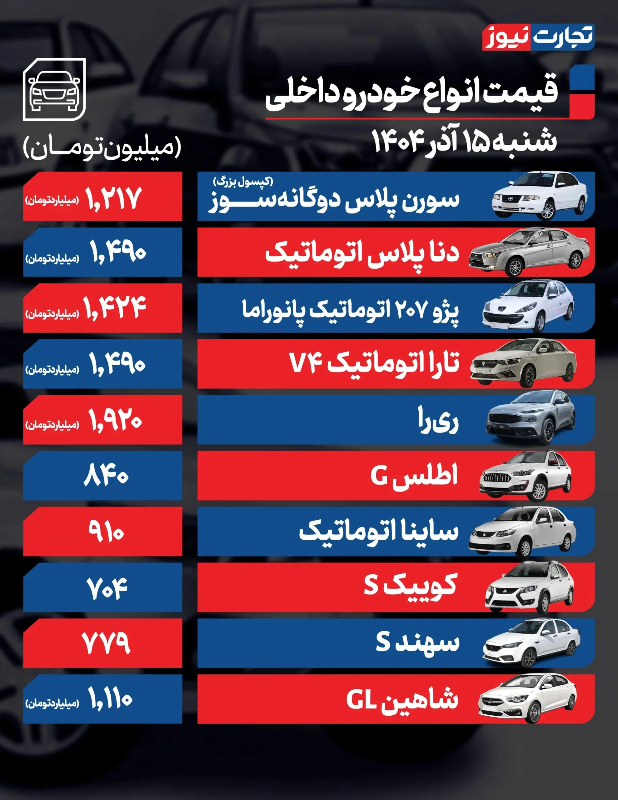 قیمت خودرو ۱۵ آذر