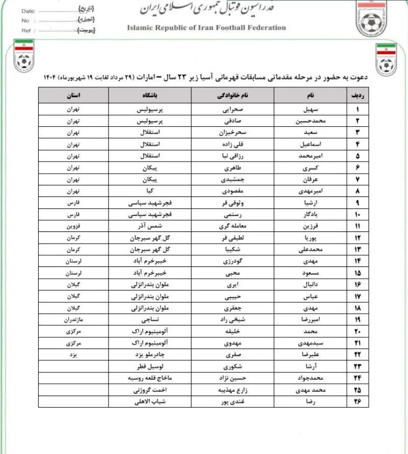 فوتبال ایران