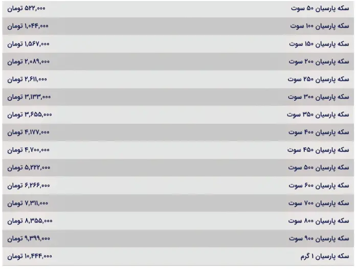 Screenshot 2025-11-05 135310