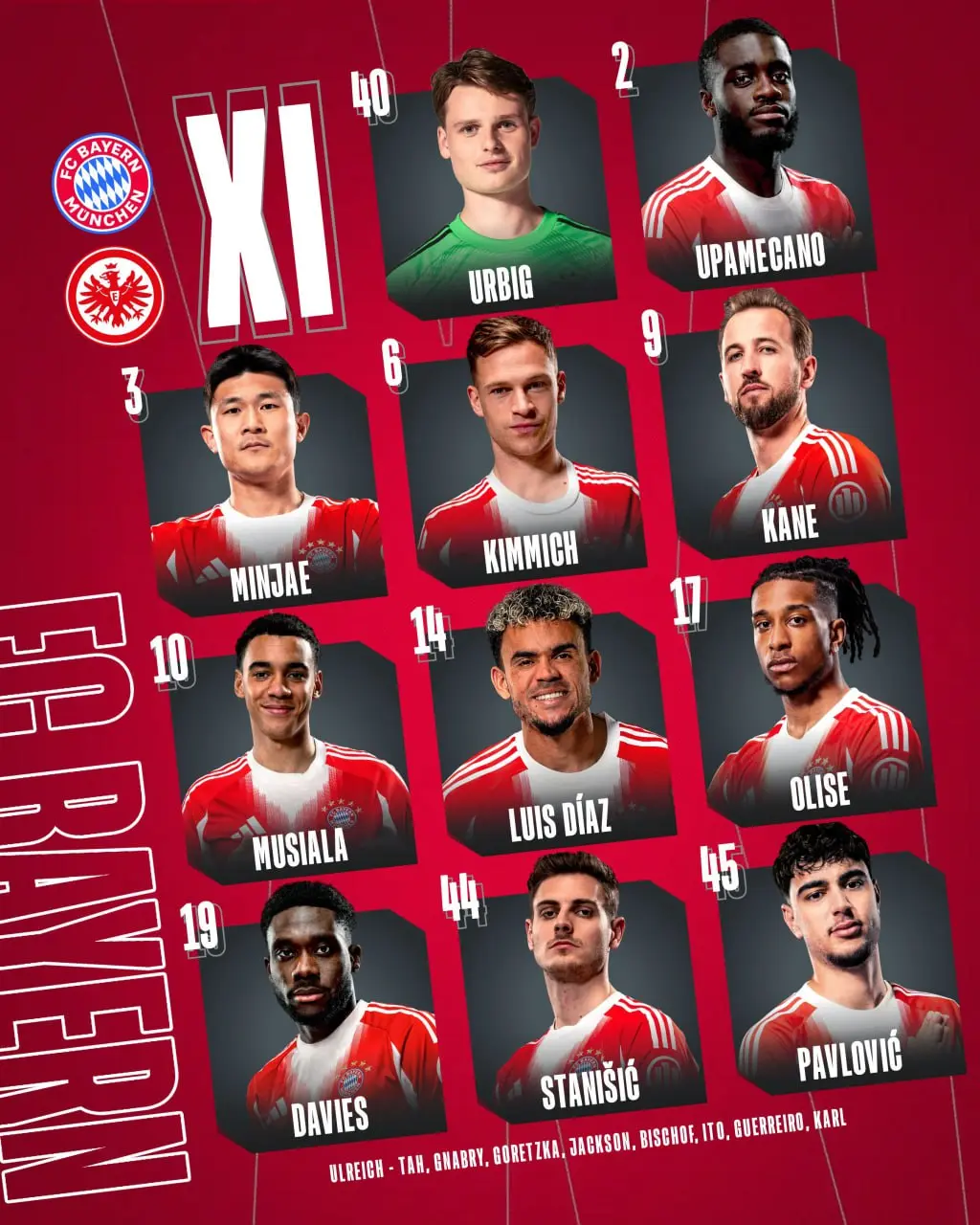 ترکیب بایرن‌مونیخ برابر آینتراخت‌فرانکفورت