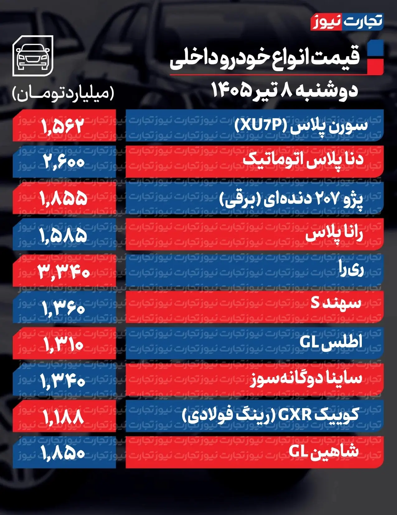 جدول-خودرو-داخلی_000001-ak74325