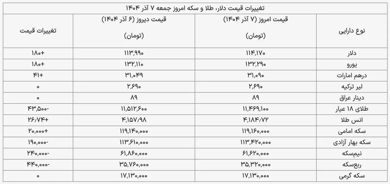 photo_2025-11-28_11-49-26