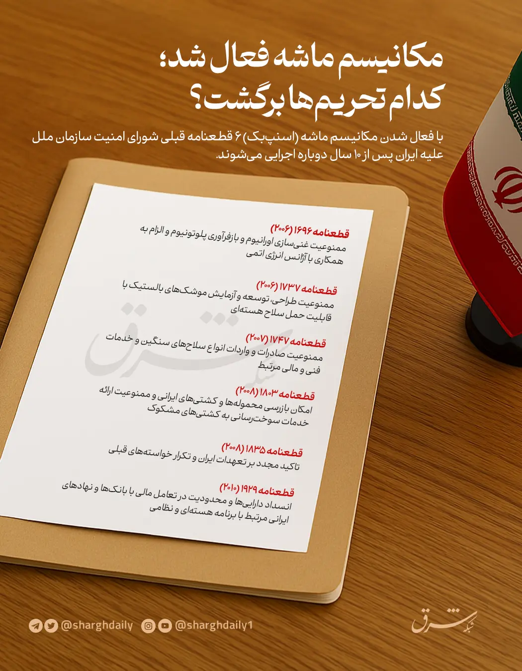 با فعال شدن مکانیسم ماشه کدام تحریم ها اجرایی شدند؟