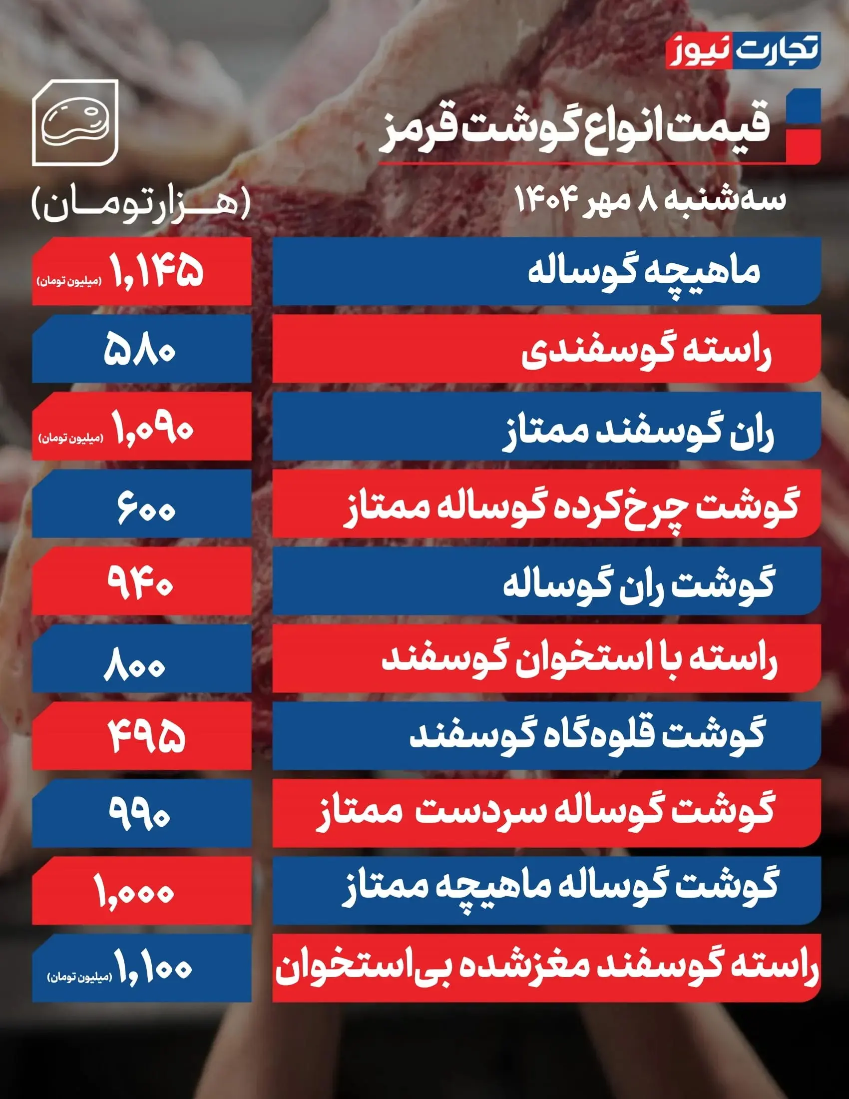 گوشت قرمز ۸ مهر