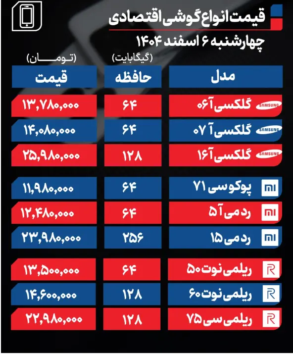 Screenshot 2026-02-25 111209