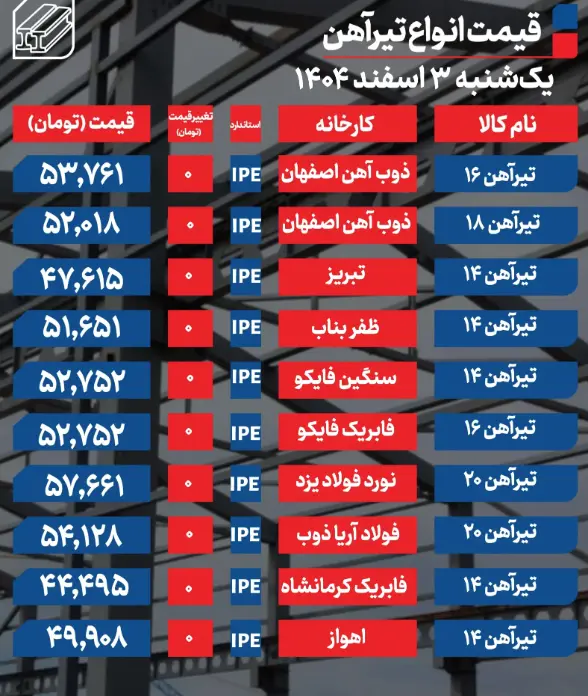 Screenshot 2026-02-22 114044