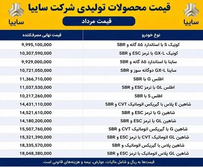 خودرو