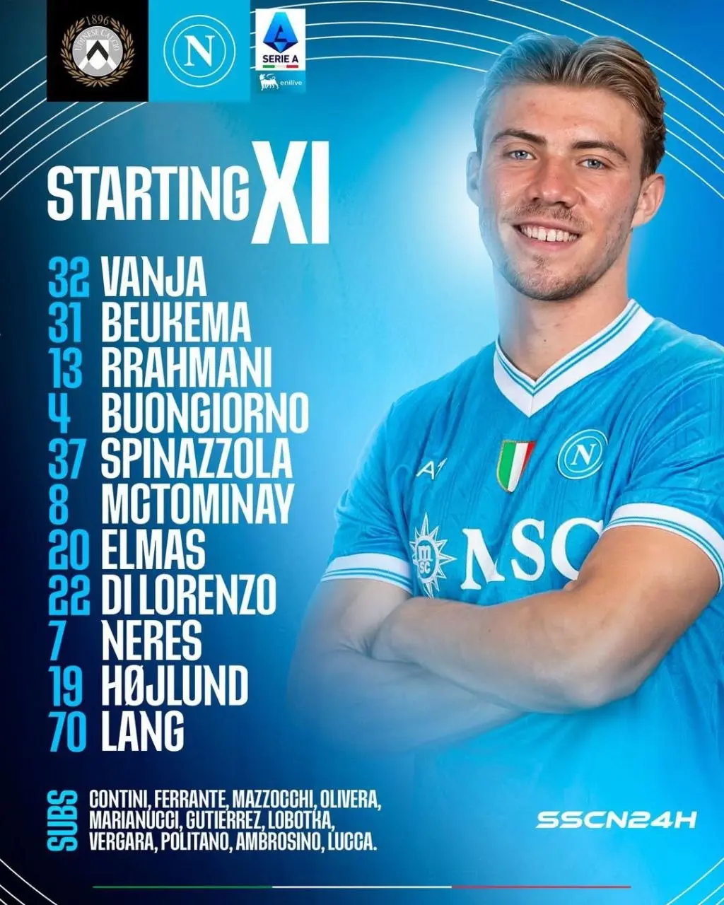 ترکیب ناپولی برابر اودینزه