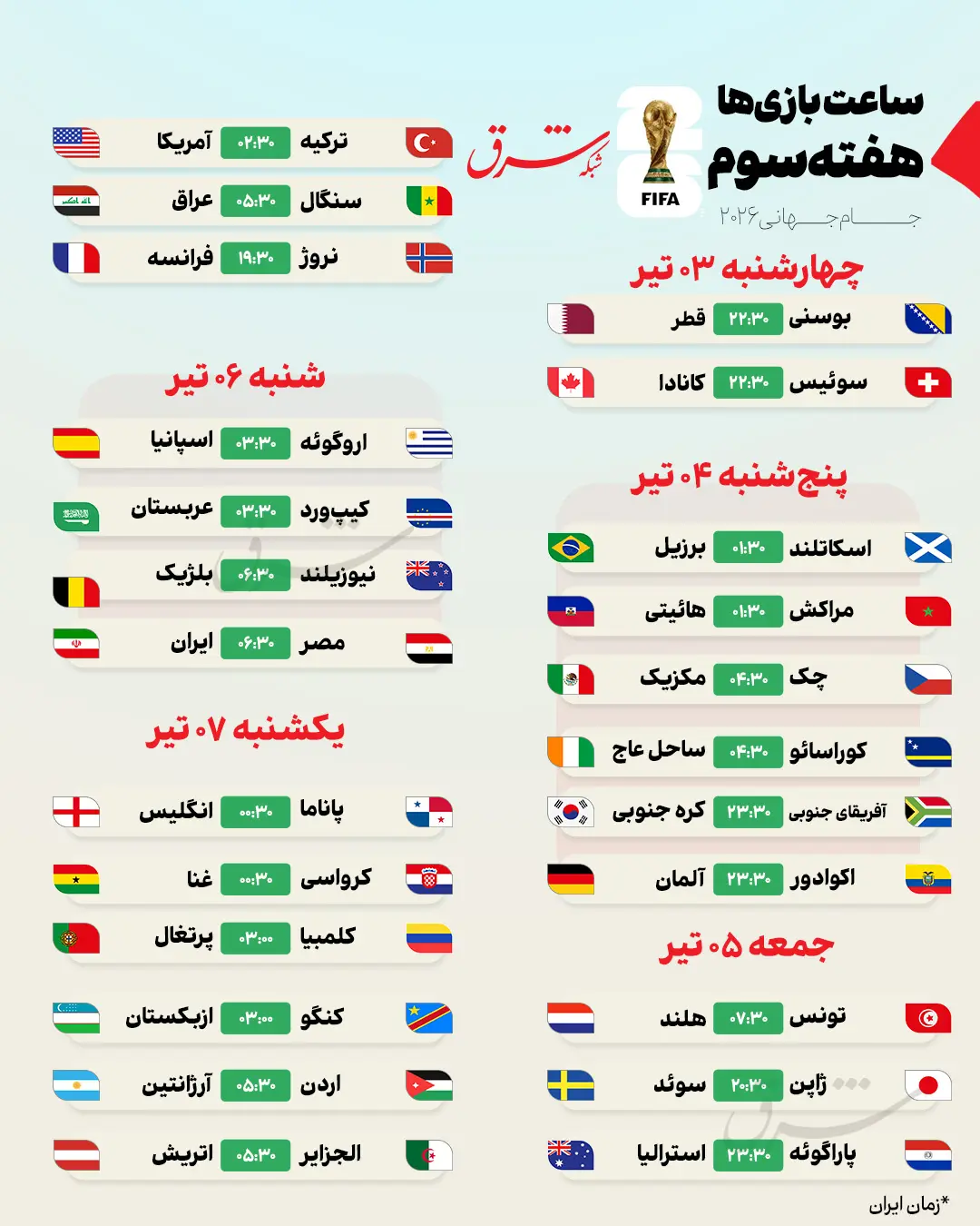 برنامه کامل بازیهای مرحله گروهی جام جهانی ۲۰۲۶- هفته سوم