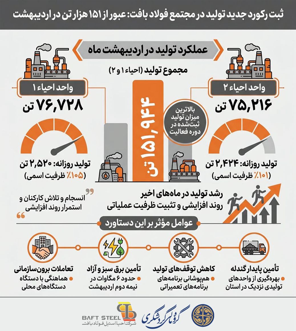 WhatsApp Image 2026-05-24 at 14.38.20