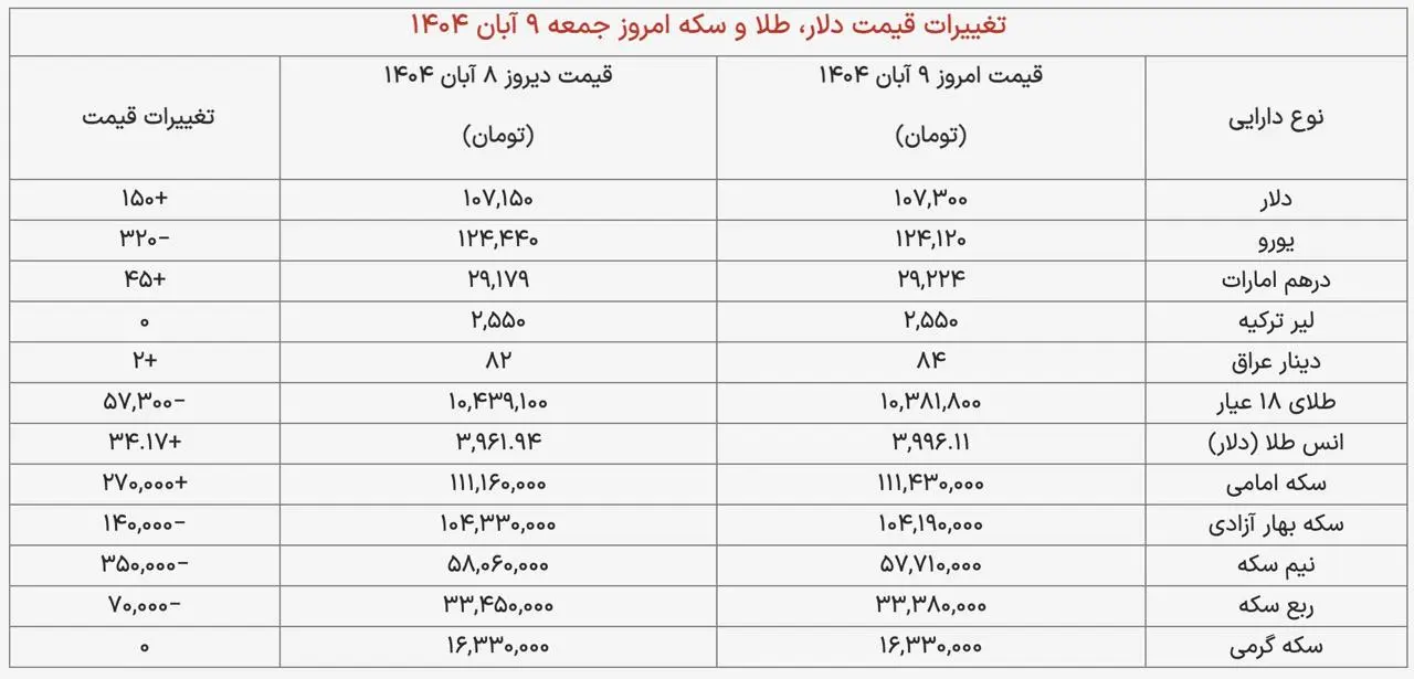 photo_2025-10-31_12-00-46