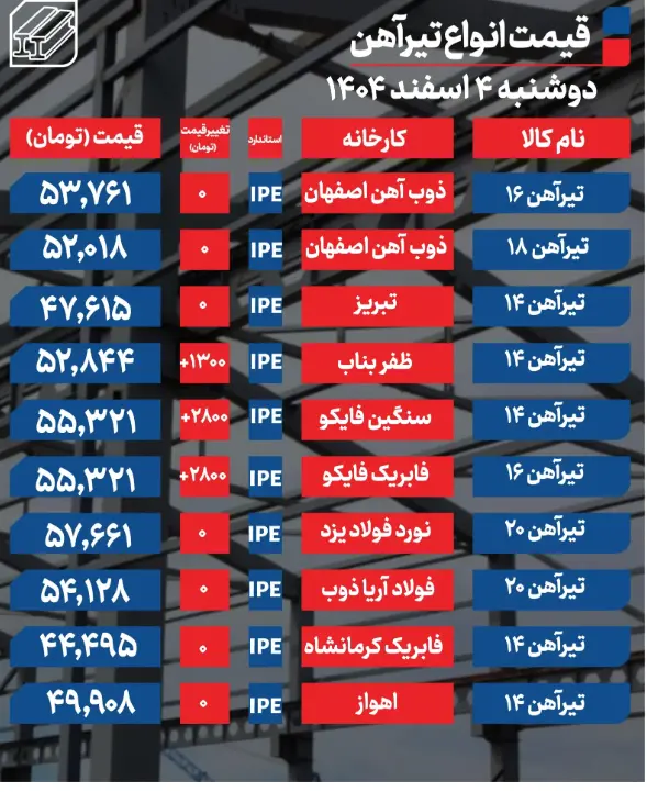 Screenshot 2026-02-23 103857