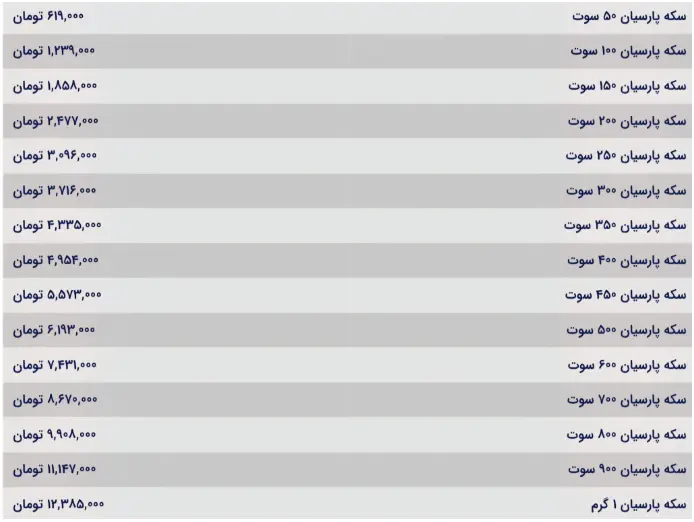 Screenshot 2025-12-06 154426