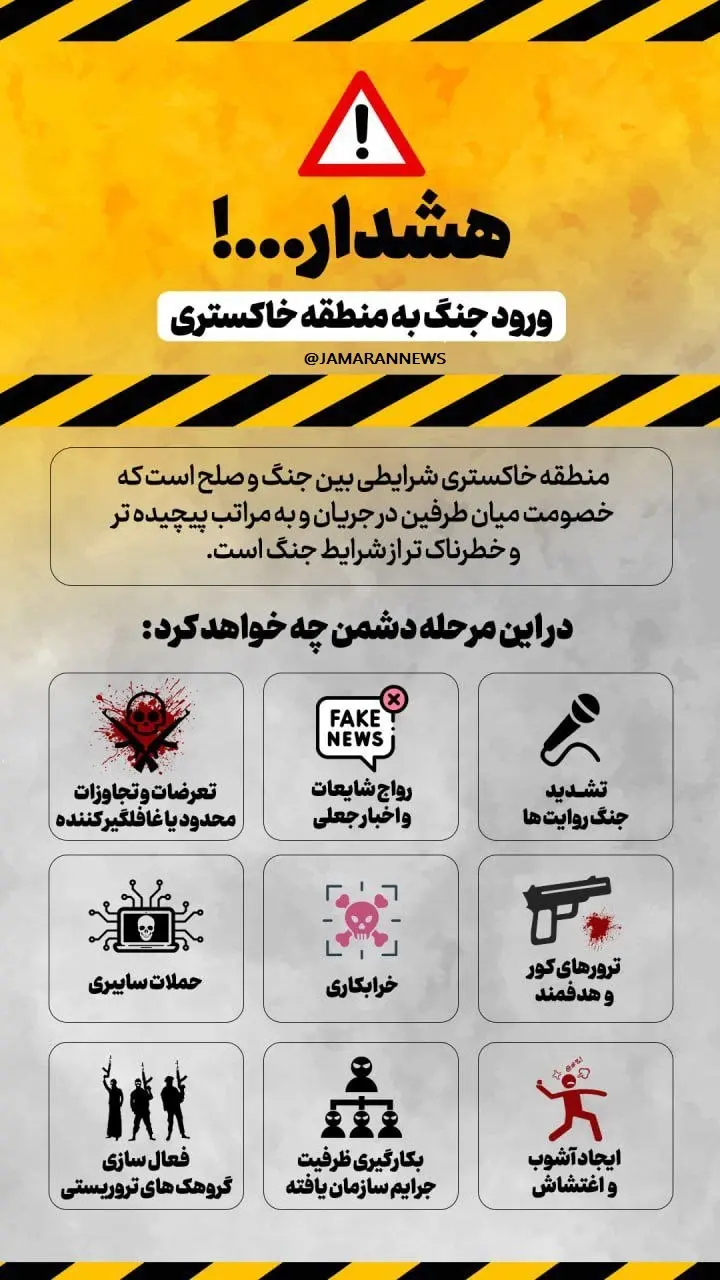 ورود+جنگ+به+منطقه+خاکستری