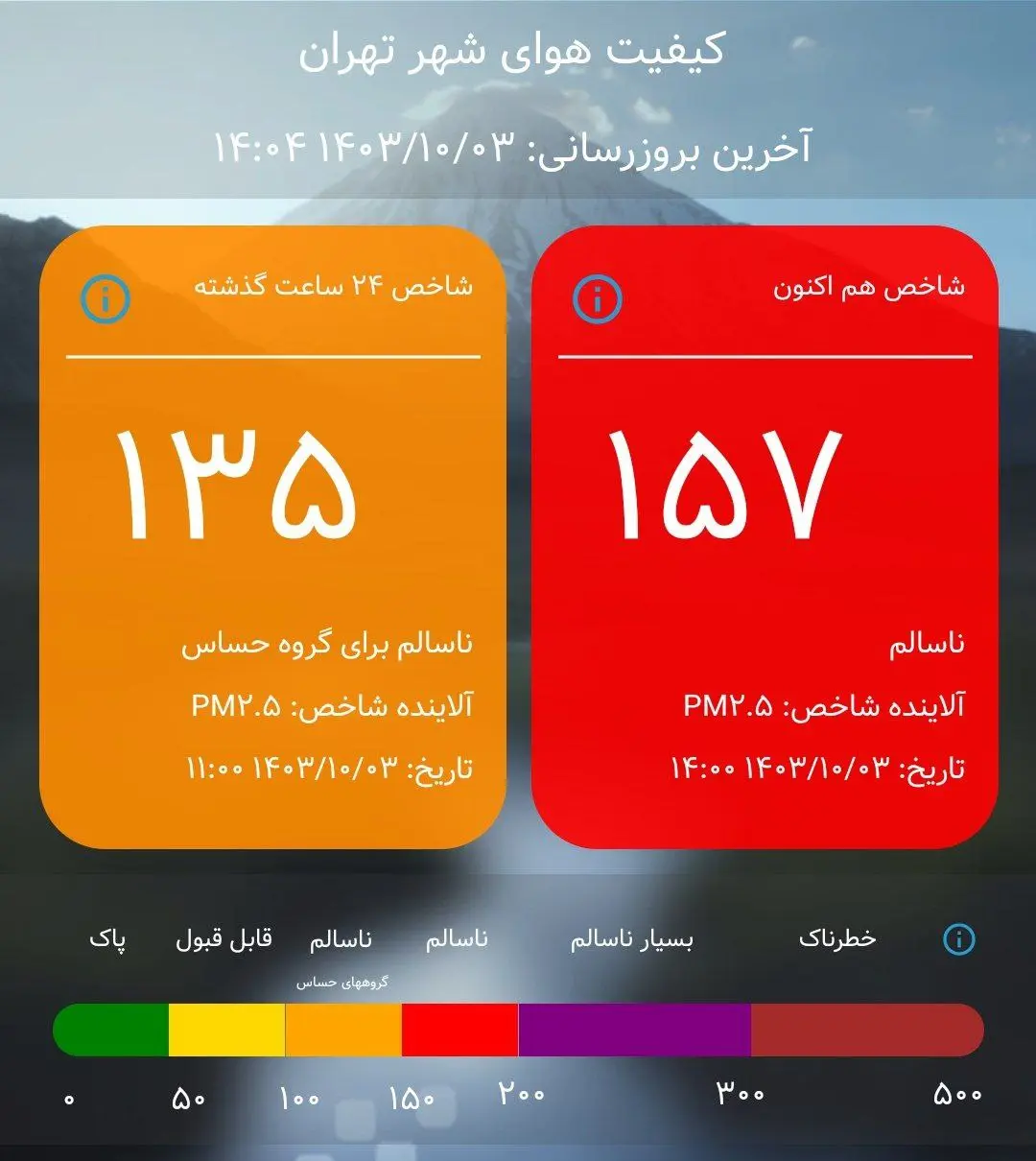 هوای آلوده