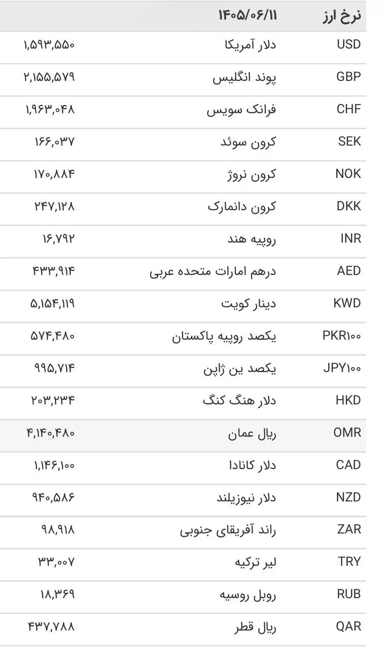 مبادله