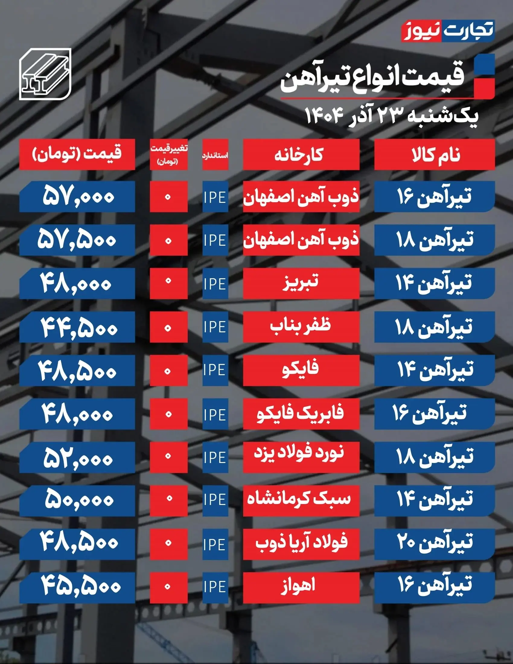 تیراهن۲۳ آذر