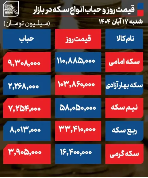 Screenshot 2025-11-08 184459