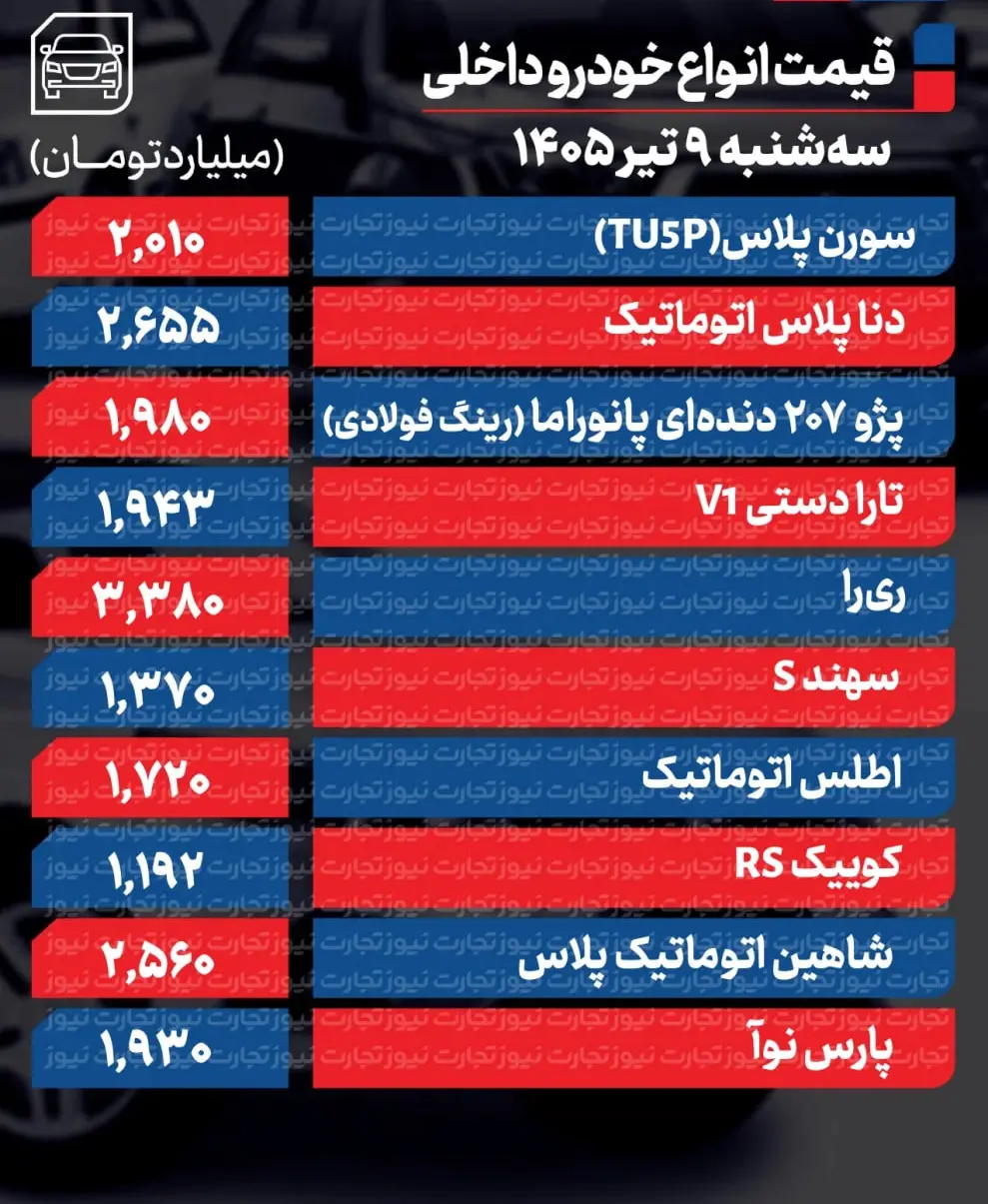 پارس