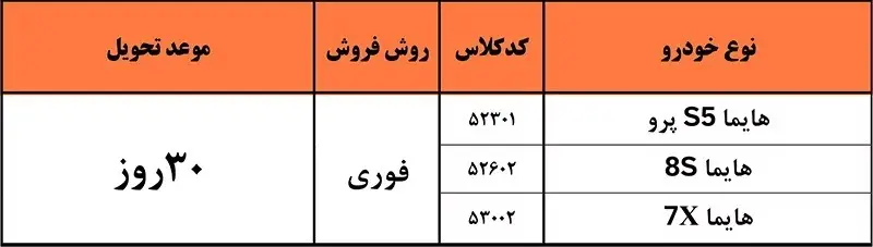 فروش ایران خودرو آذر ۱۴۰۴