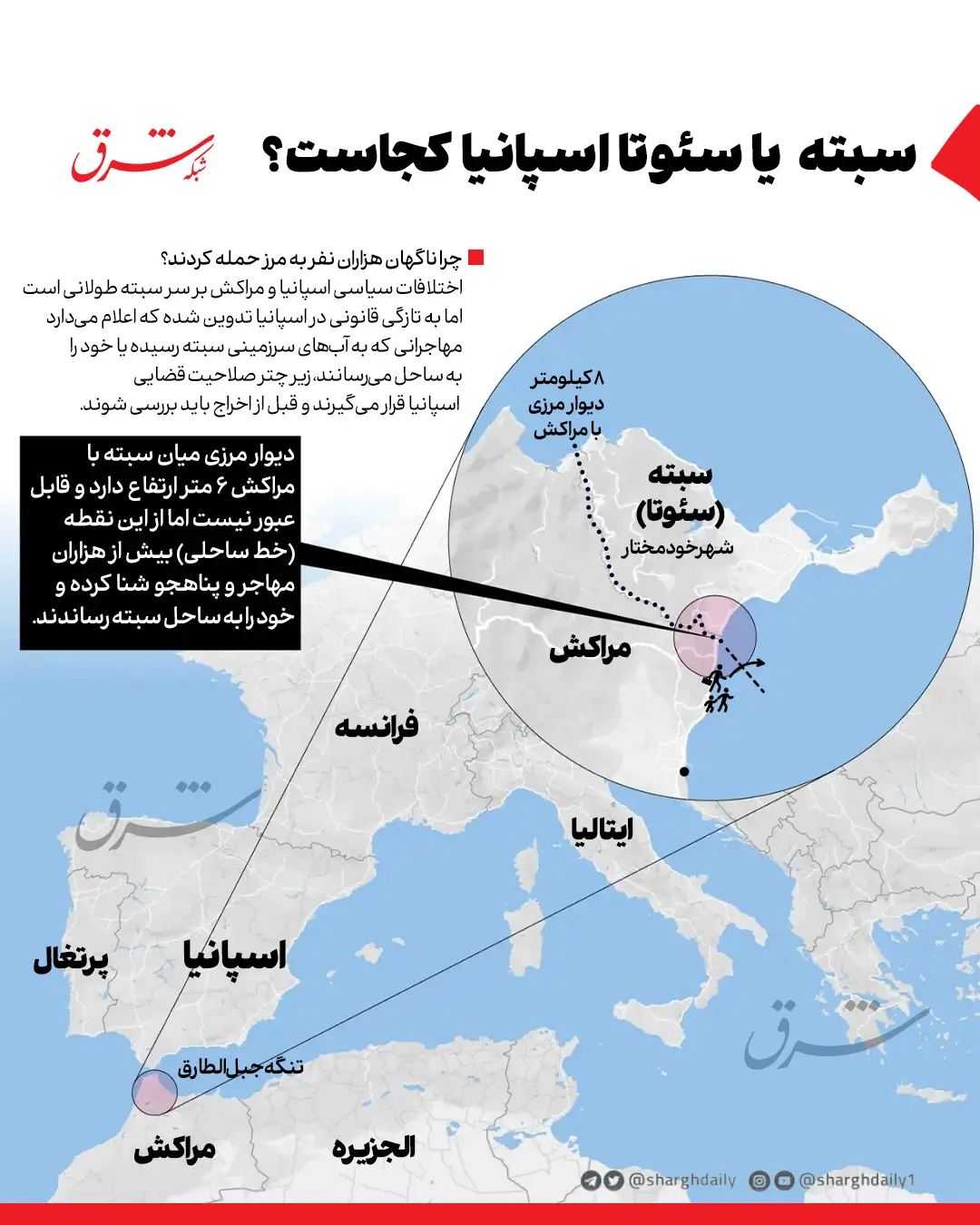 سبته سئوتا اسپانیا مراکش
