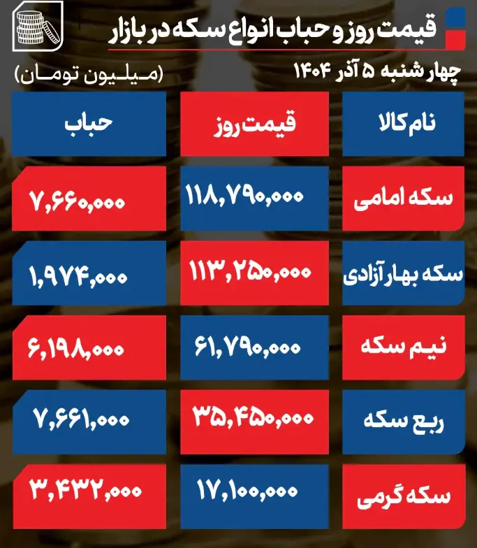 Screenshot 2025-11-26 183539