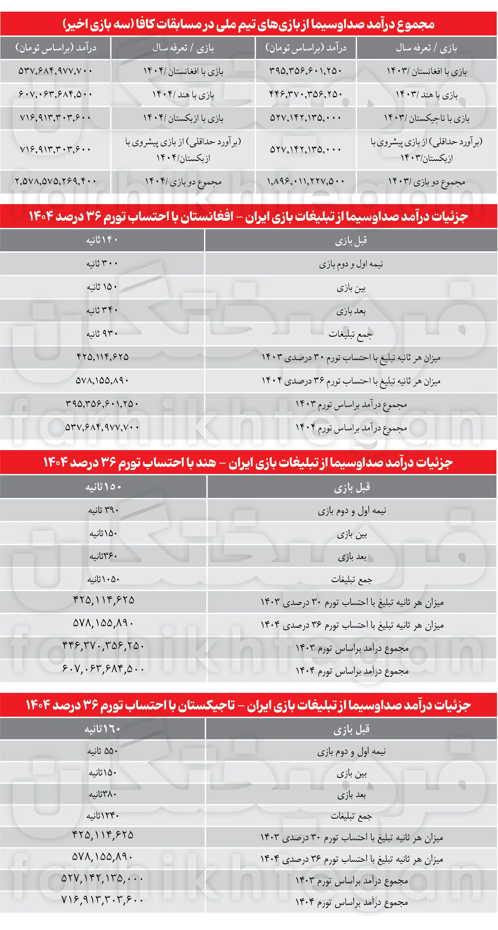 1757124728کافا-کارما-