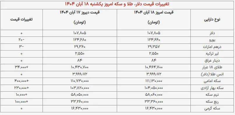 Screenshot 2025-11-09 140417