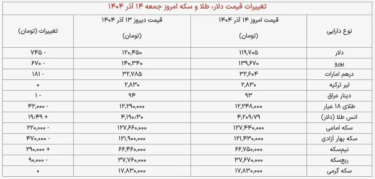 photo_2025-12-05_11-54-39