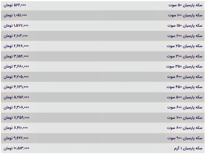 Screenshot 2025-10-29 151611