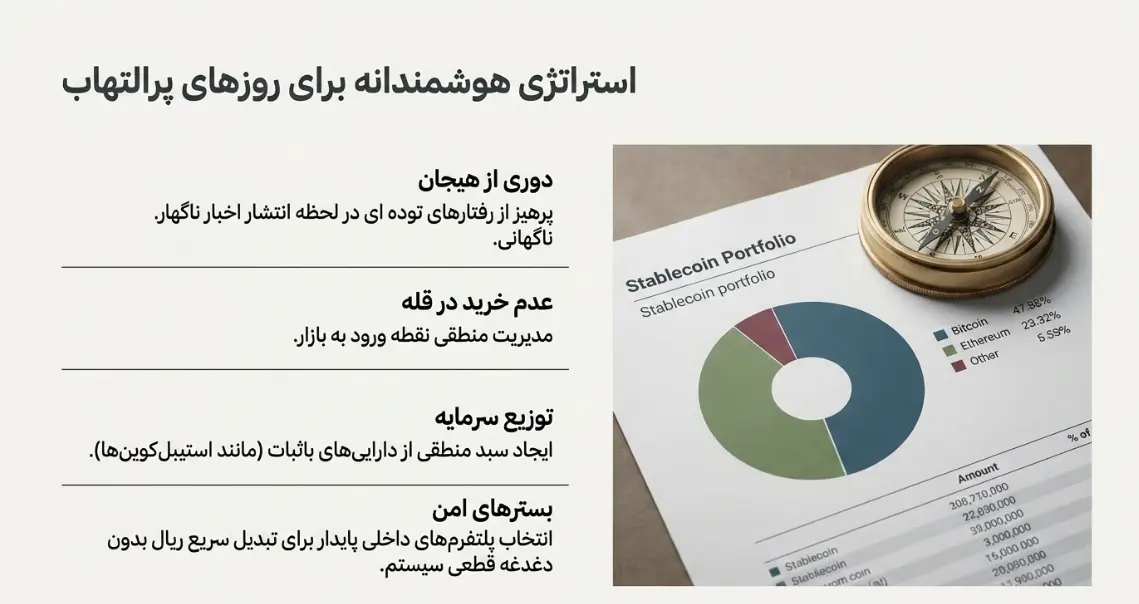 استراتژی هوشمندانه برای روزهای پرالتهاب!