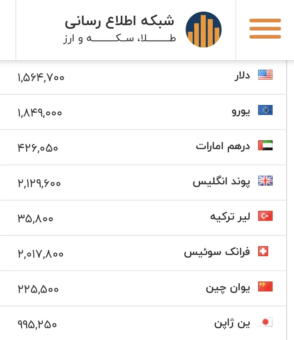 دلار ۱۹ بهمن