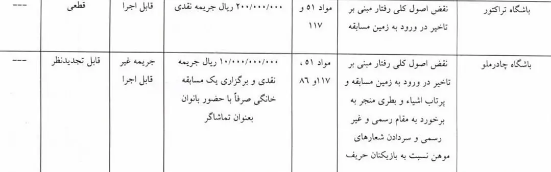 چادرملو