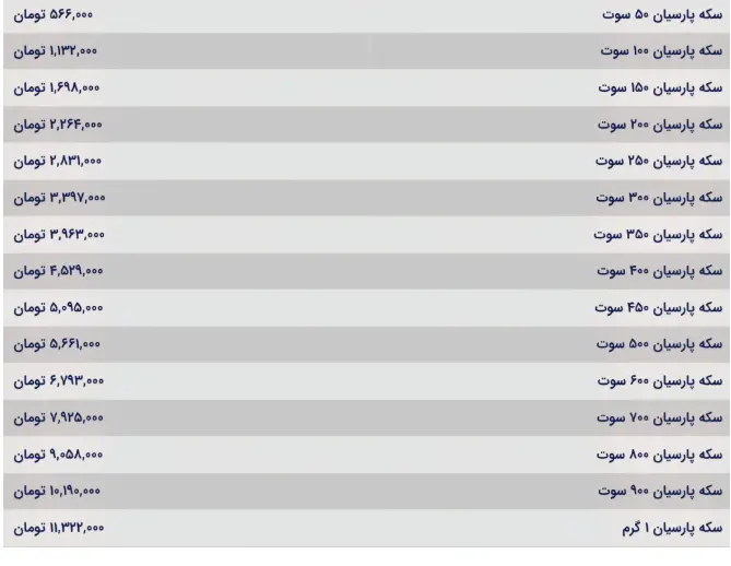 Screenshot 2025-11-15 141036