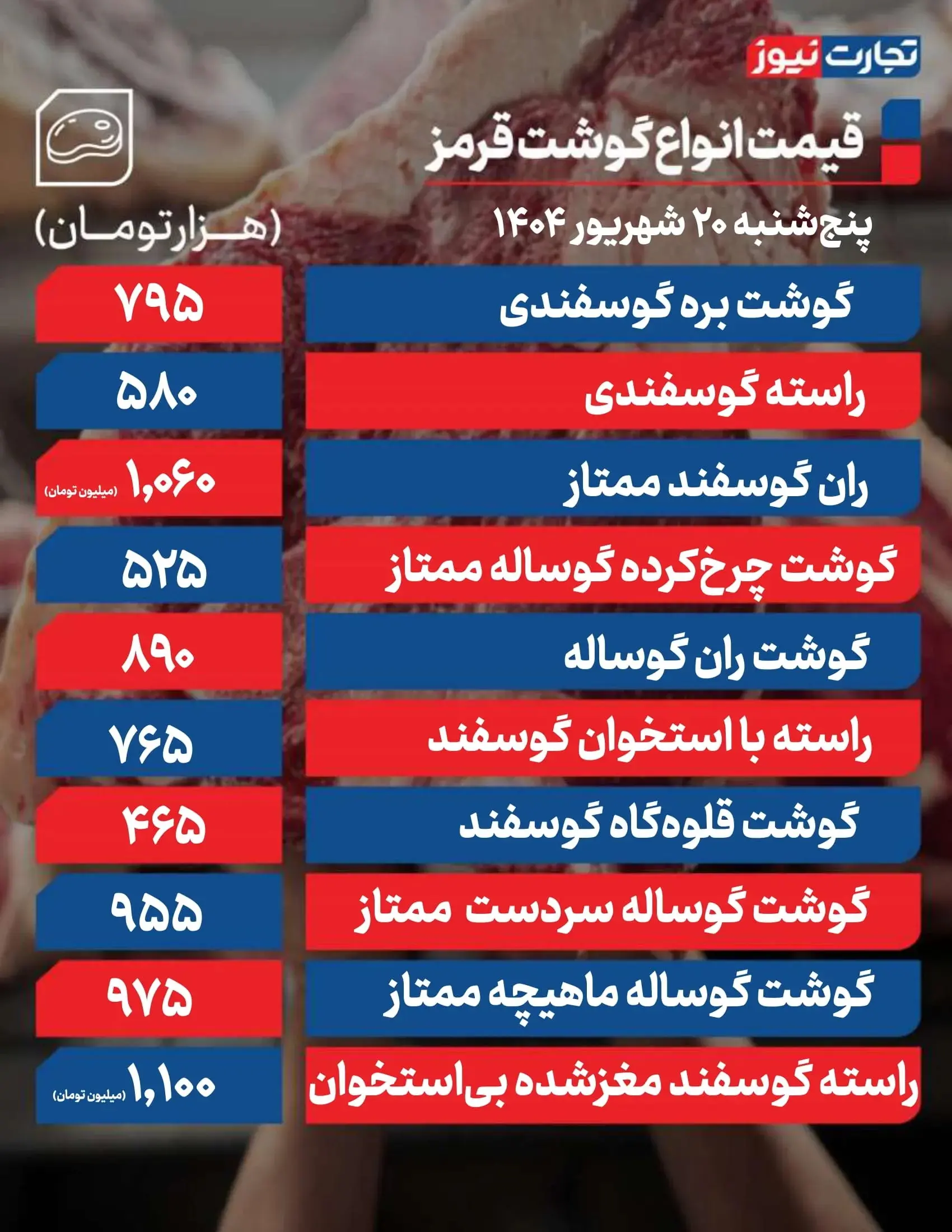 گوشت قرمز۲۰ شهریور
