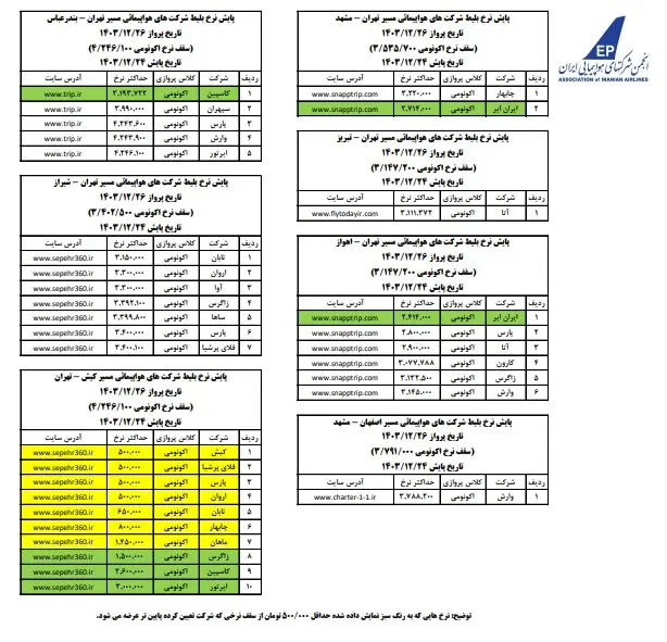 بلیت هواپیما