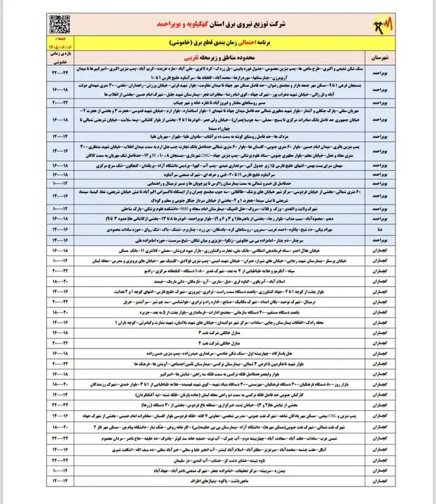 کهکیلویه ۱