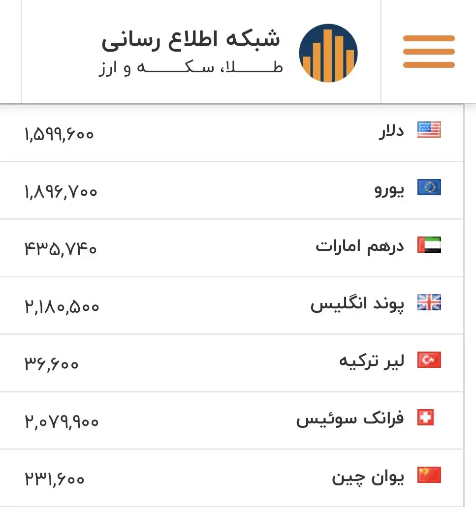 دلار ۲۷ بهمن