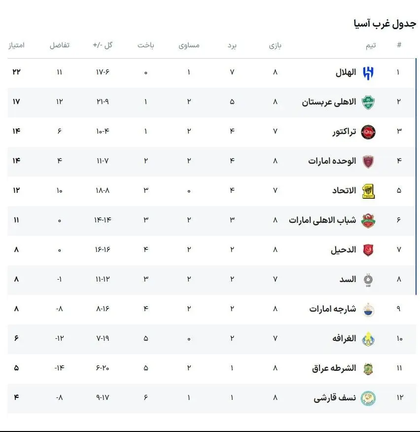 photo_2026-02-17_00-16-22