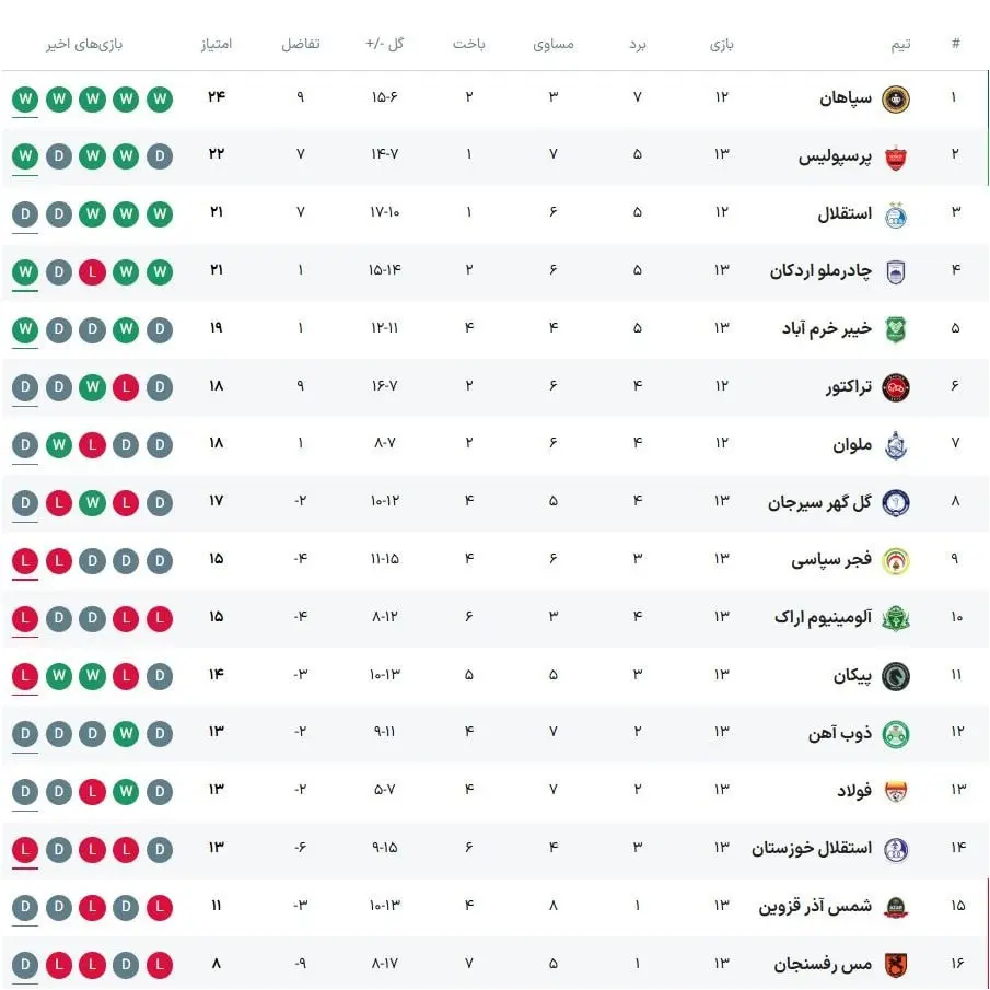 photo_2025-12-10_19-34-26