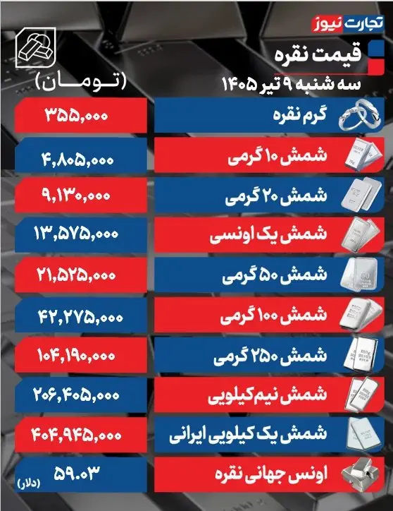 نقره