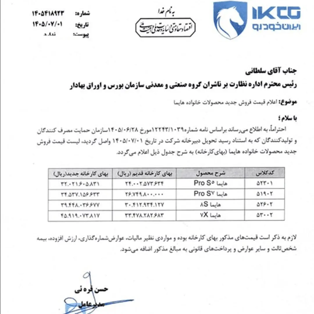 ایرانخودرو