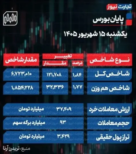 15-شهریور-ak-470x534