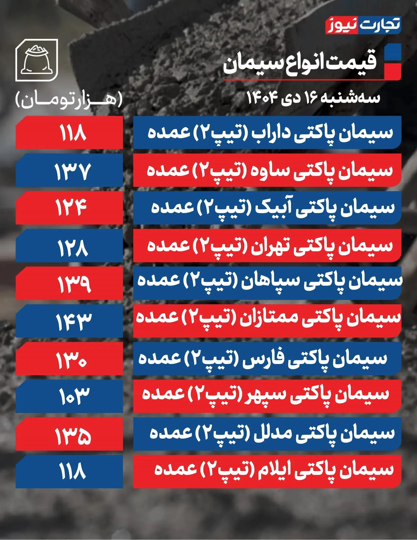 سیمان ۱۶ دی