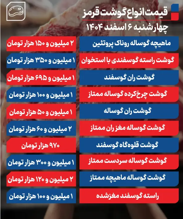 Screenshot 2026-02-25 111421