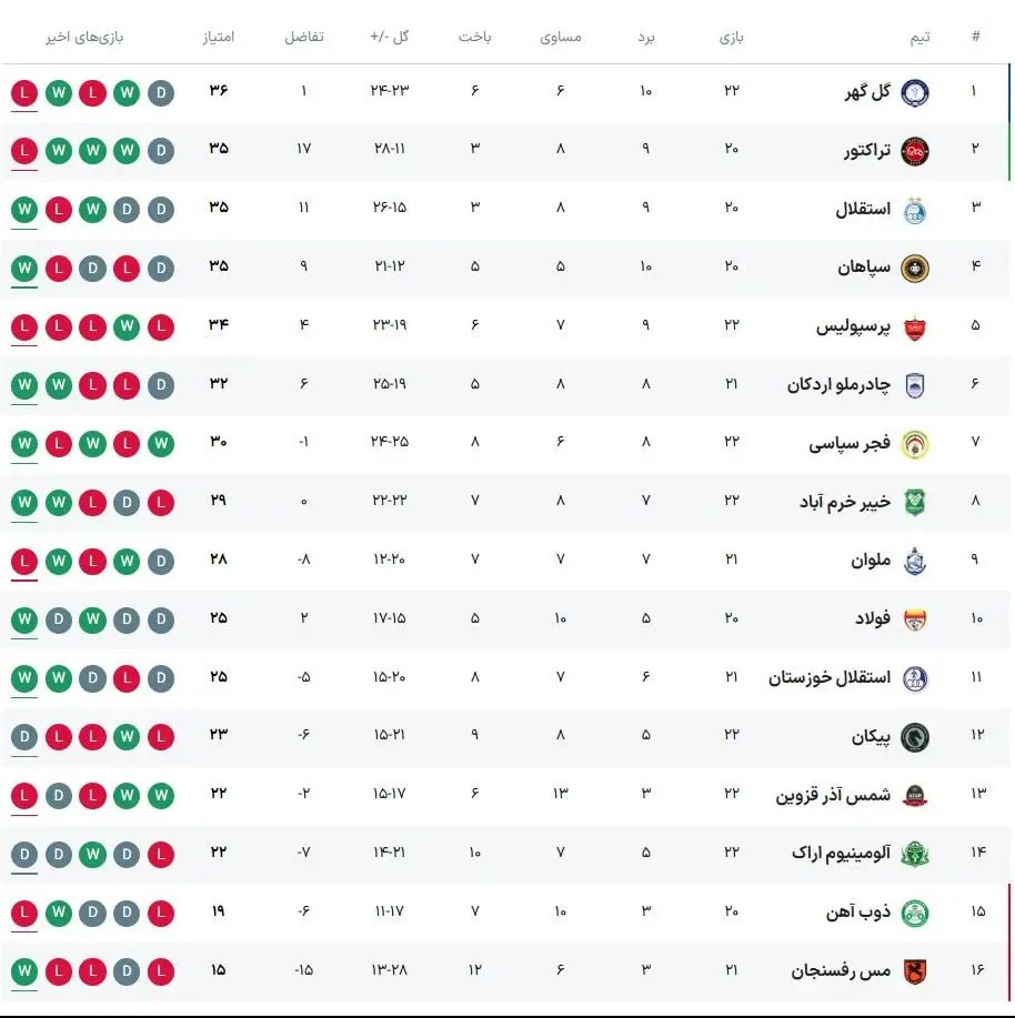 photo_2026-02-20_21-28-18