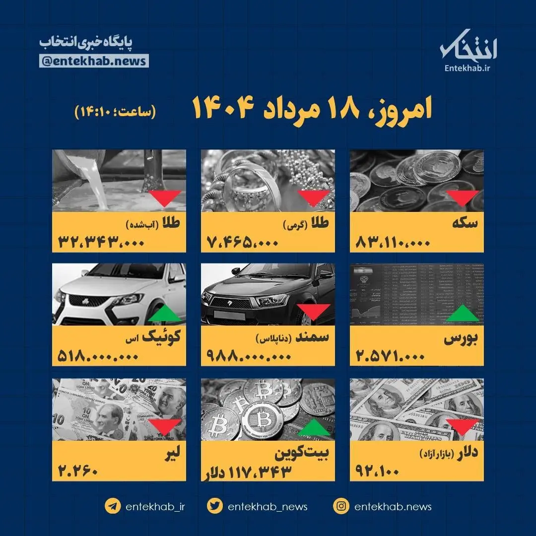 قیمت امروز ۱۸ مرداد 
