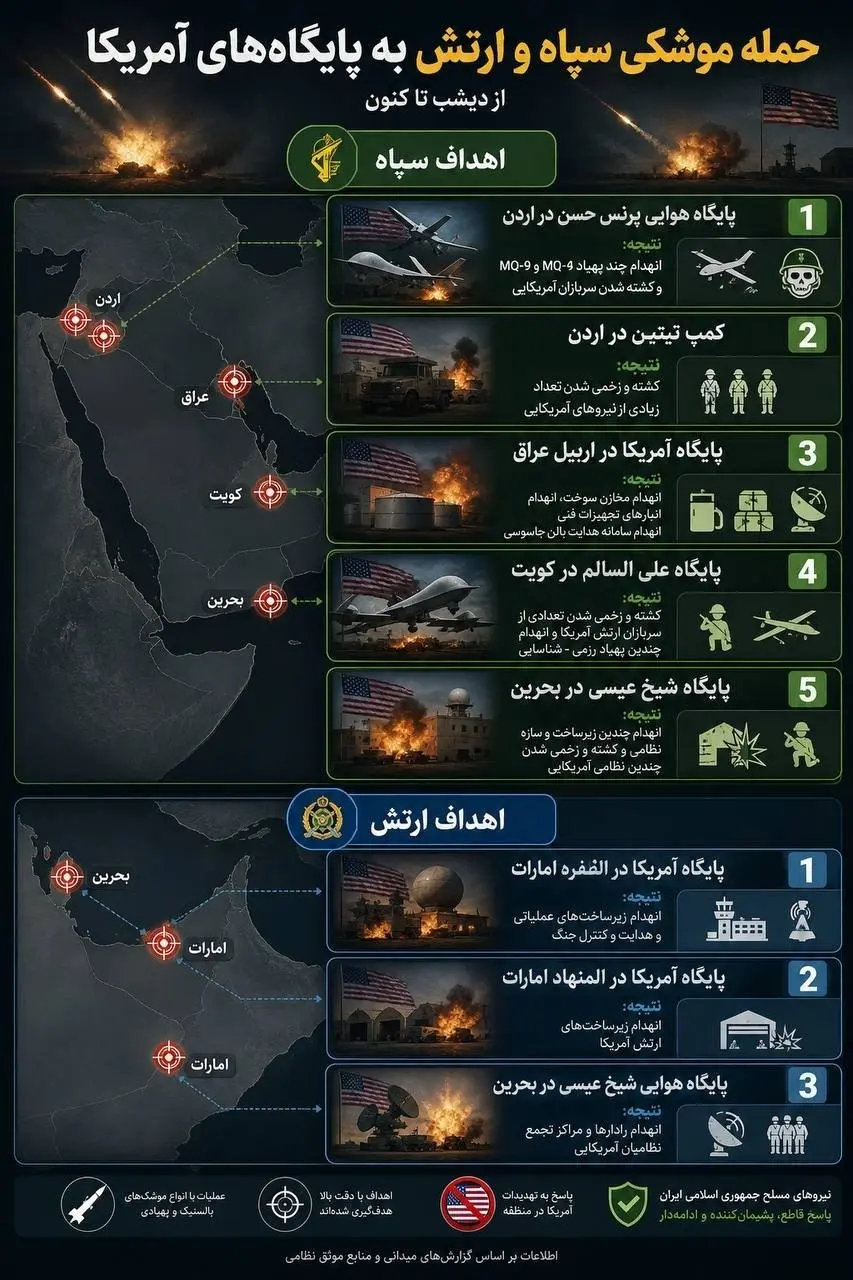 جنگ